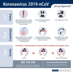 koronawirus-instrukcja